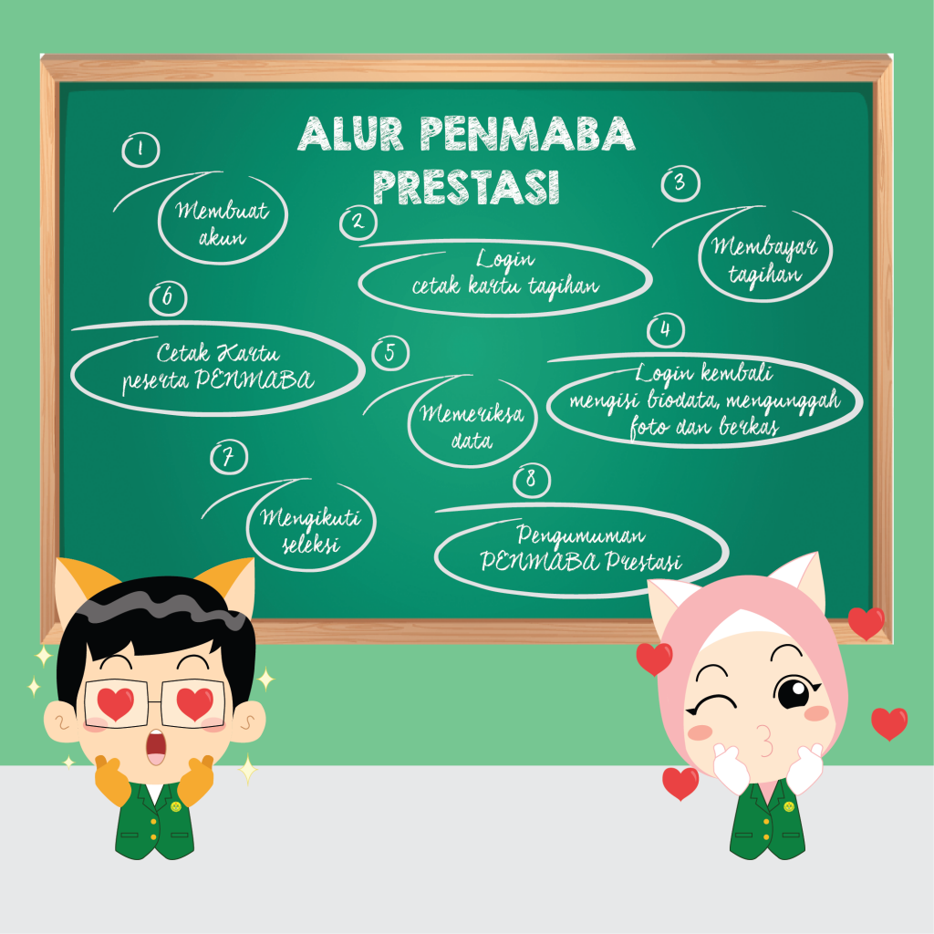 Alur-PENMABA-PRESTASI-01-1024×1024 (1)